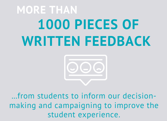 We received over 1000 pieces of written feedback