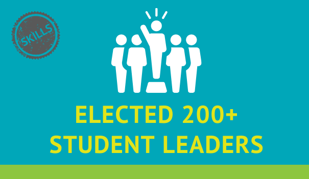 we elected over 200 students into leadership positions